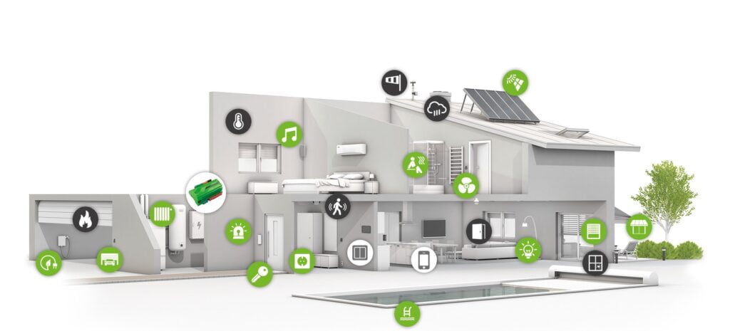 Loxone - Smart Home Funktionen